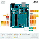 Arduino Uno Rev3 Original Italy Board